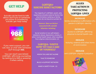 LGBTQ Get Help Brochure LGBTQ Get Help Brochure